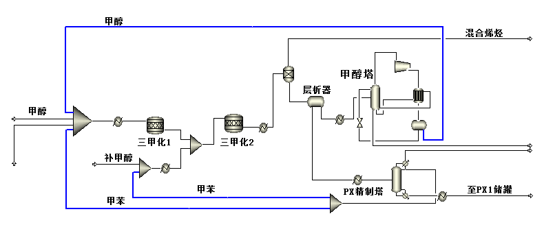 1591863486290222.jpg u=2738540271,3640238424&fm=26&gp=0.jpg